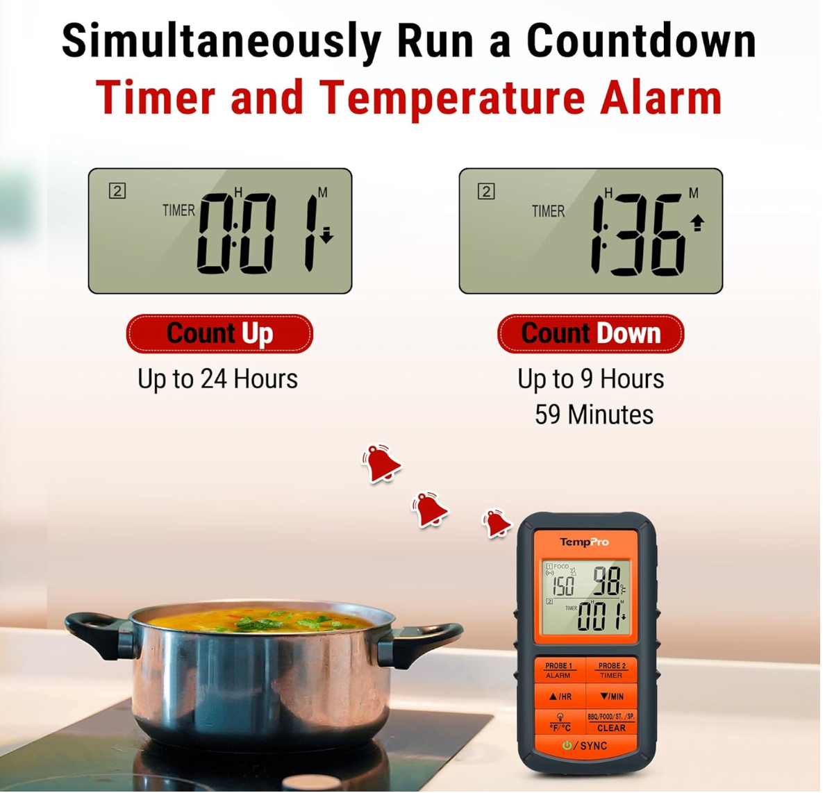 "ThermoPro Wireless Meat Thermometer β 500FT Range"