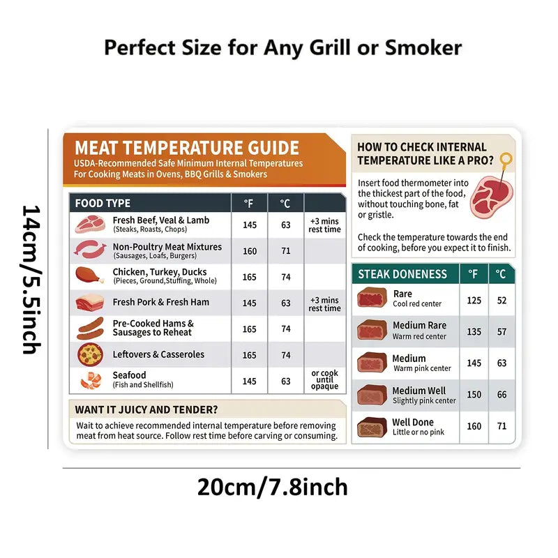 BBQ Accessories