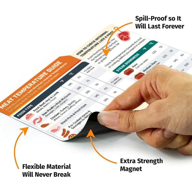 Meat Temperature Chart Magnet for Cooking Guide