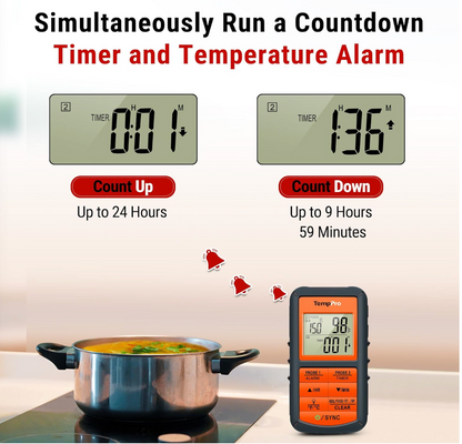 "ThermoPro Wireless Meat Thermometer — 500FT Range"