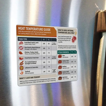 Meat Temperature Chart Magnet for Cooking Guide